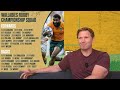 AUSTRALIA SQUAD FOR THE BOKS | RUGBY CHAMPIONSHIP 2024