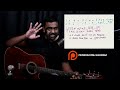 5 GROOVY Strumming Patterns for Acoustic Guitar you MUST KNOW (Advanced)