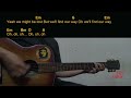 Mark Ambor - Our Way Guitar Chords cover