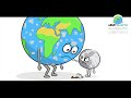 ANGRY EARTH - Episode 2: 