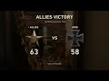 Call of Duty WW2: Team Deathmatch Gameplay (No Commentary)