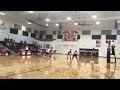 Randolph Volleyball vs. Kenedy 8/28/2020