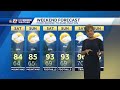 WATCH: Triad flood watch with showers likely Friday