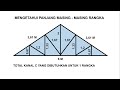 menghitung BIAYA rangka ATAP BAJA RINGAN 6 x 6 meter