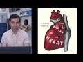 A History of the Heart in 4 Chapters | Dr Rohin Francis Keynote @UniversityofMelbourne