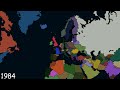 Alternate History of Europe | The Broken Order | Episode Eight