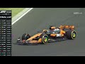 Race Full Highlights | 2024 Hungarian Grand Prix