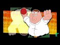 baller meme /Peter Griffin/ (family Guy)