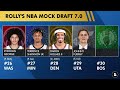 FINAL 2024 NBA Mock Draft: 1st Round Projections Ft. Donovan Clingan & Alex Sarr