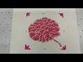 How to print with Paper Stencils - Silkscreen