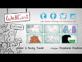 Wellcast - What to do if Your Friend Comes Out to You