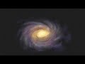 GCSE Physics - Astronomy: How the Universe is made of Galaxies, Solar Systems, Stars and Planets #85