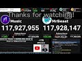 MrBeast Passing Music (30 Minutes in 180 Seconds)