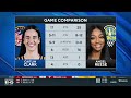 Angel Reese's 25 points POWER Sky PAST Fever | Game Recap | CBS Sports