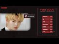 ENHYPEN - VERY GOOD (original: Block B) | Line Distribution