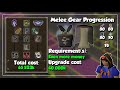 OSRS Melee Gear Upgrade Guide 2021 - Increase DPS Efficiently