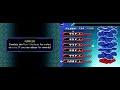 Kingdom Hearts Re:coded - Avatar Sector (Floors 91-100). How to get D-Blizzaga.