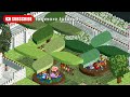 Madhouse - mystery swing ride - OpenRCT2 Tutorials