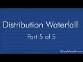 Distribution Waterfall Introduction