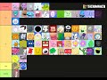 my bfb character tier list!!