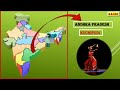 Indian Classical dances/कथक/कथकली/भरतनाट्यम/मोहिनी अट्टम/बिहू /कुचिपुड़ी आदि