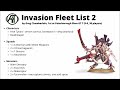 Five Strong Tyranids Army Lists - What's Winning for the Nids?