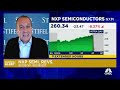 NXP Semiconductors stock fall sharply on softer guidance