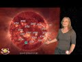 Multiple Earth-Directed Solar Storms from a Peppered Sun | Space Weather Live Briefing 20 July 2024