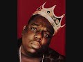 Kick In The Door (Instrumental)- Notorious B.I.G.