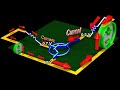 Transistors - Field Effect and Bipolar Transistors:  MOSFETS and BJTs