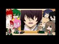 mha/bnha react to Deku as Ranpo Edogawa ll Golden_scar react