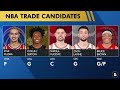 TOP NBA Trade Candidates Who Could Be Dealt During NBA Free Agency Ft Darius Garland, Brandon Ingram