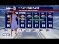Houston weather: No rain Thursday evening as it temperatures reach 90s