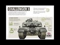 Challenger 3 Lecture Given By Colonel Will Waugh at Tankfest 2023