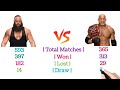 Goldberg vs Braun Strowman comparison | Age Height Weight | Total Matches Royal Rumble Wins |