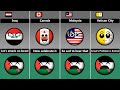 Countryballs Reaction on Palestine's Death