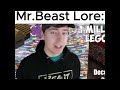 Mr.Beast just hit 300M Subs 👀👀