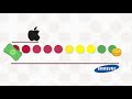 Apple Vs. Samsung | How they do business!