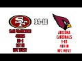 NFL Week 15 Picks & Predictions 2023