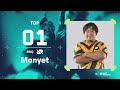 Stage 2 Weekly Top 5 Plays: Week 4