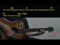 Cody Hibbard - Set In My Ruts Guitar Chords cover