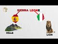 How Did Sierra Leone Get its Name?