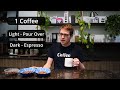 Caffeine Content in Coffee - Light Roast VS Dark Roast? Espresso VS Drip?