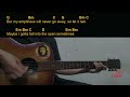 Anna Graves - Drugs & Bad Habits Guitar Chords cover