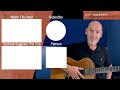 Eric Clapton Style | Before You Accuse Me Intro (Blues Guitar Lesson)