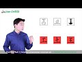 Learn Chinese Characters_Course Level 1_Lesson 01: The Knowledge & Practice of 8 Characters