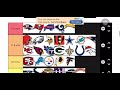 My official 2022/2023 NFL predictions (REMAKE)￼