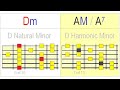 Sound Awesome With Phrygian Dominant