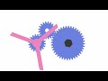 100 + Mechanical Principle  with 3D animation