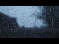 Rain drops to relax your mind
